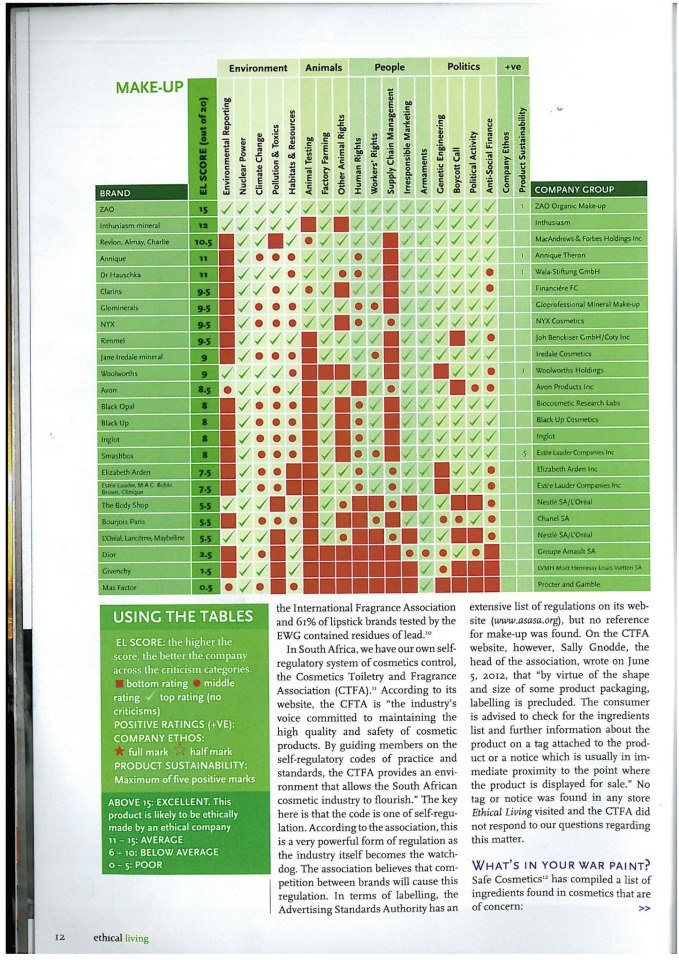 201208_ethical living