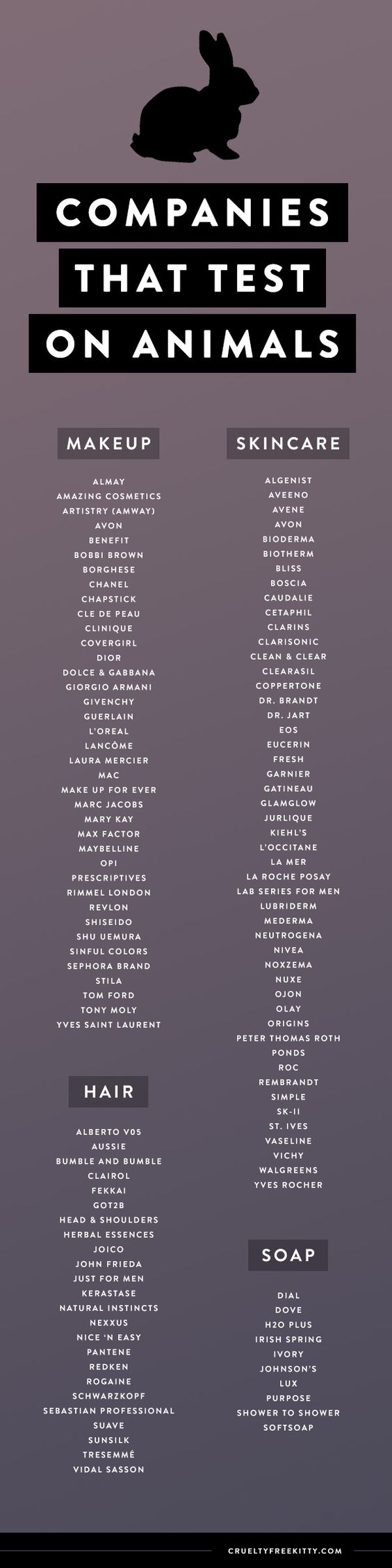 Companies that test on animals