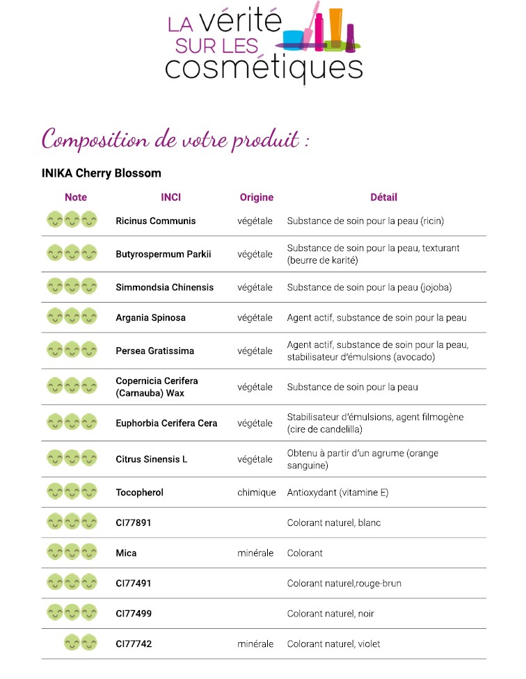 inci inika cherry blossom