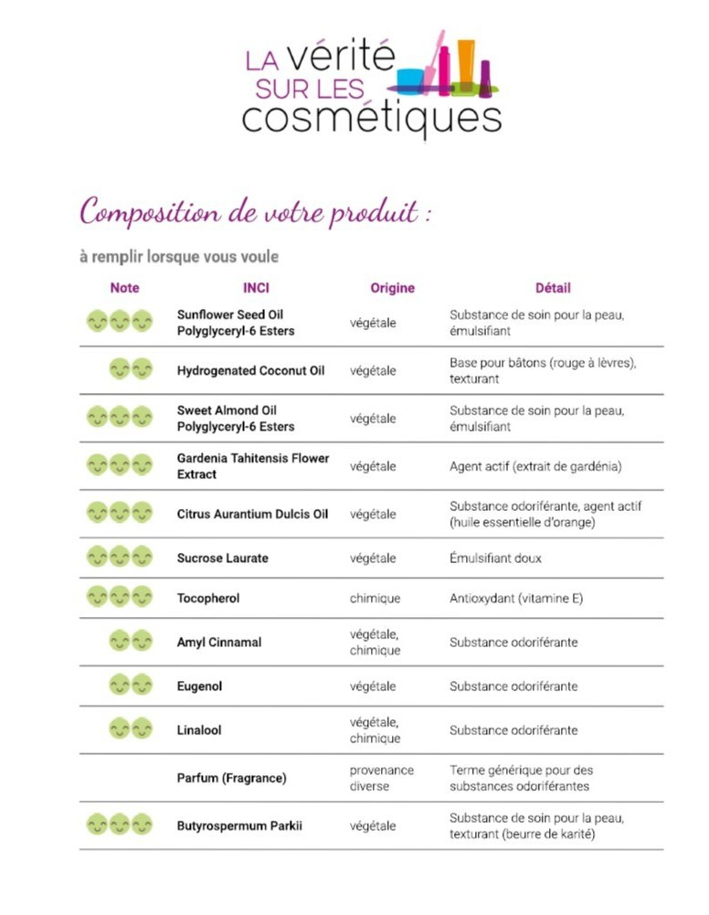 inci scrub butter evolve