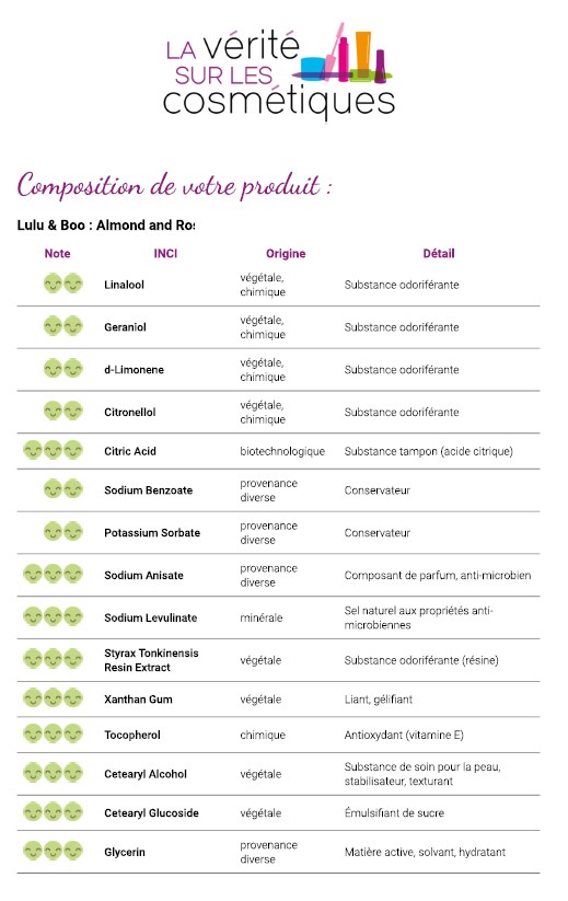 INCI LuluBoo Rosehip Almond