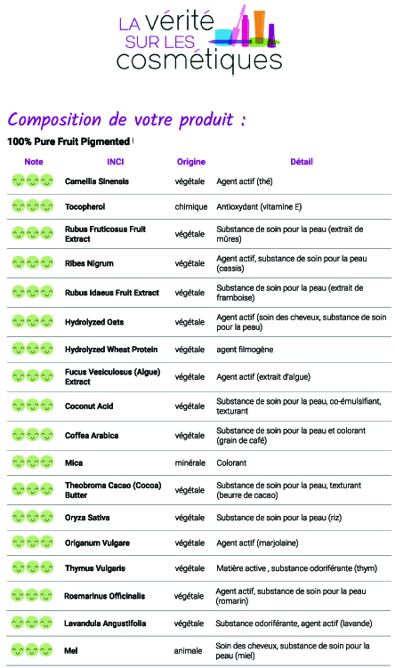 100PureFruitPigmented.jpg
